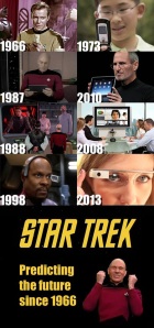 Star Trek Innovation